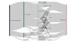 Bacillus cereus Isolation and Identification: From Traditional Microbiology Methods to Molecular Methods